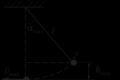 Формула за честотата на трептене на пружинно махало