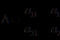 Крамер әдісі: сызықтық алгебралық теңдеулер жүйесін шешу (слау)