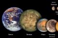 Интересни факти за спътниците на планетите